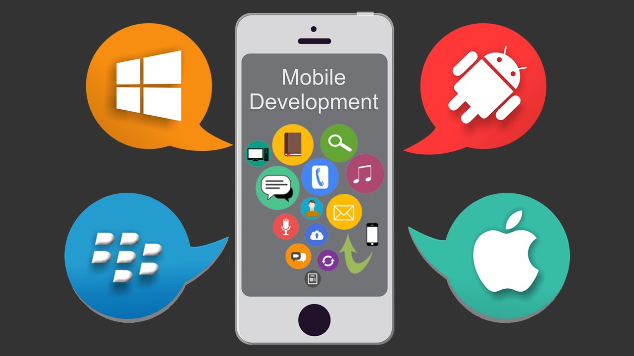 Why Your App Developer Should Provide You A Digital Marketing Plan, Not Just A Mobile App